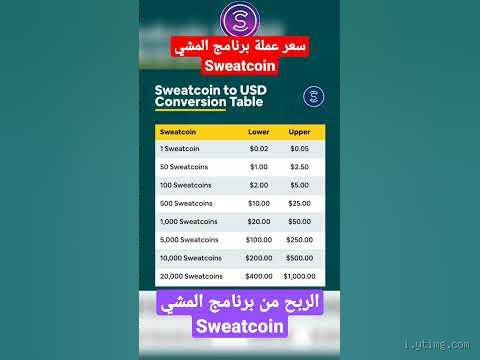 كم تساوي عملة تطبيق المشي مقابل الدولار؟ إليك كل التفاصيل