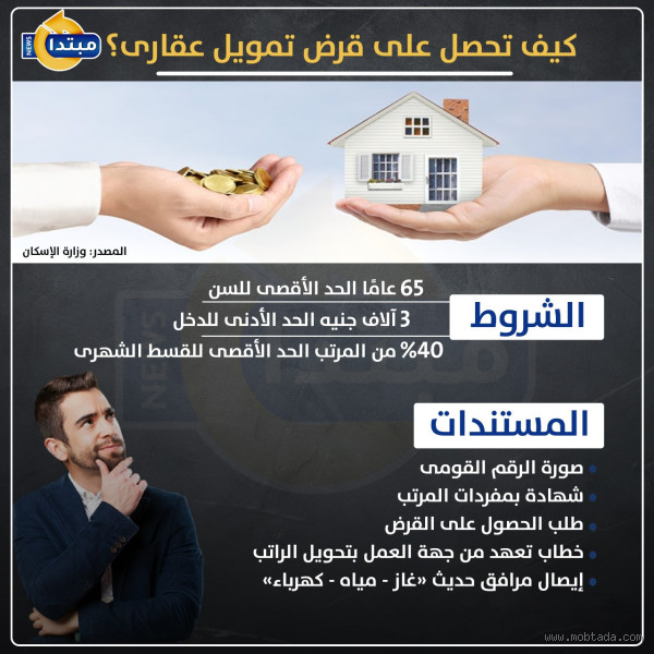 كيف تحصل على قرض؟ خطوات وأساليب للحصول على التمويل بسهولة