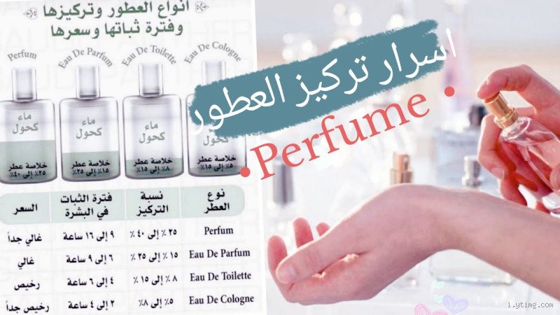 كم تركيز العطر الاصلي؟ تعرف على الفرق وتأثيره