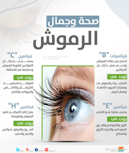 ما هو الفيتامين الذي يقوي الرموش؟ اكتشف الحل الأمثل لجمال عينيك