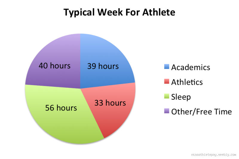 هل يحب الرجل الاهتمام من المرأة؟ فهم رغبات الرجل في العلاقات