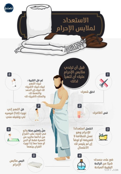 هل يجوز لبس الإحرام من الفندق قبل الميقات؟ تعرف على الإجابة الصحيحة