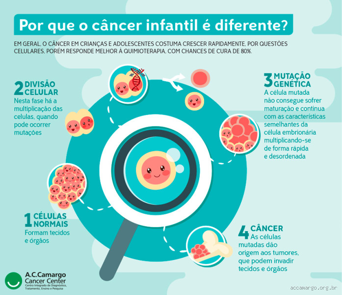 كيف تجعل المرأة تعرف أنك تحبها؟ خطوات بسيطة لقلبها