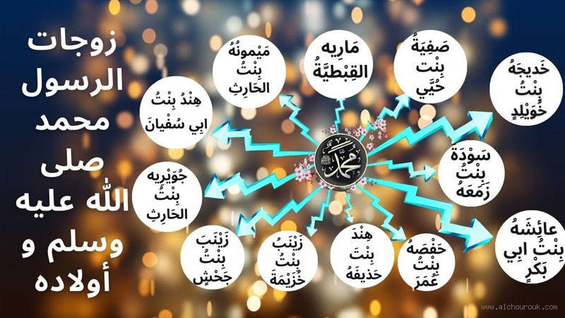 لماذا لا تعتبر زوجات الرسول من أهل البيت؟