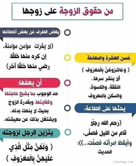 ما حكم الشرع في كره الزوجة لزوجها؟ فهم أعمق للمشاعر والحقوق