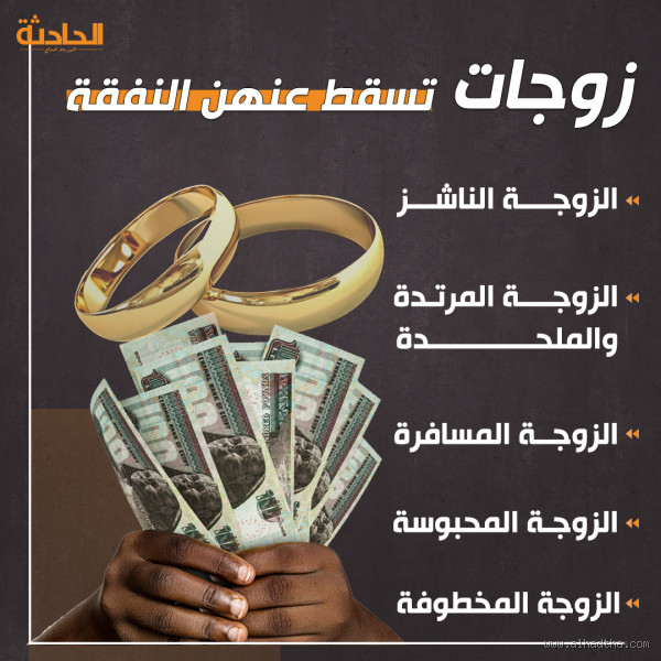 ما هي الحالات التي يسقط فيها حق الزوجة في النفقة؟ اعرفي حقوقك بوضوح