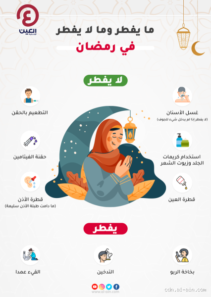 من نام ولم يفطر في رمضان؟ هل يُؤثِّر على الصيام؟