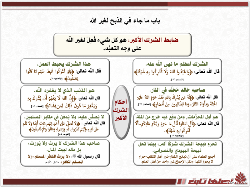 هل الشرك الأكبر يخلد صاحبه في النار؟ اكتشف الحقيقة