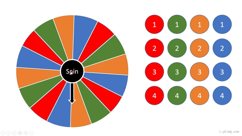 هل رقم ٧ يجلب الحظ؟ اكتشف الحقيقة وراء هذا الرقم الغامض
