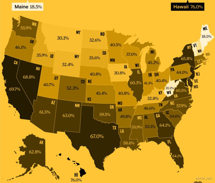كم عدد الأمريكيين البيض؟ معرفة الأرقام وراء التنوع العرقي