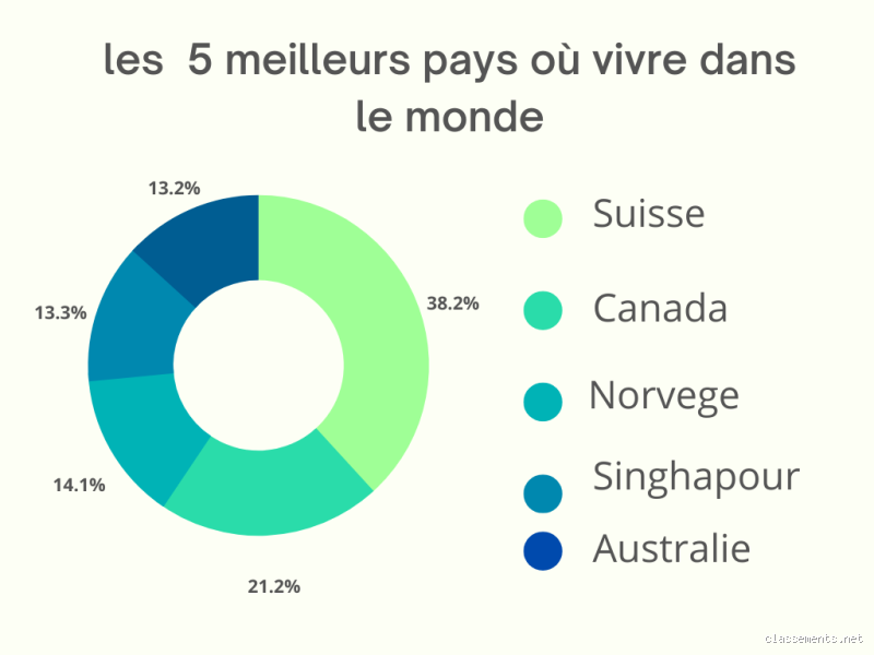 كم عمر أقصر امرأة في العالم؟ اكتشف الحقائق المدهشة