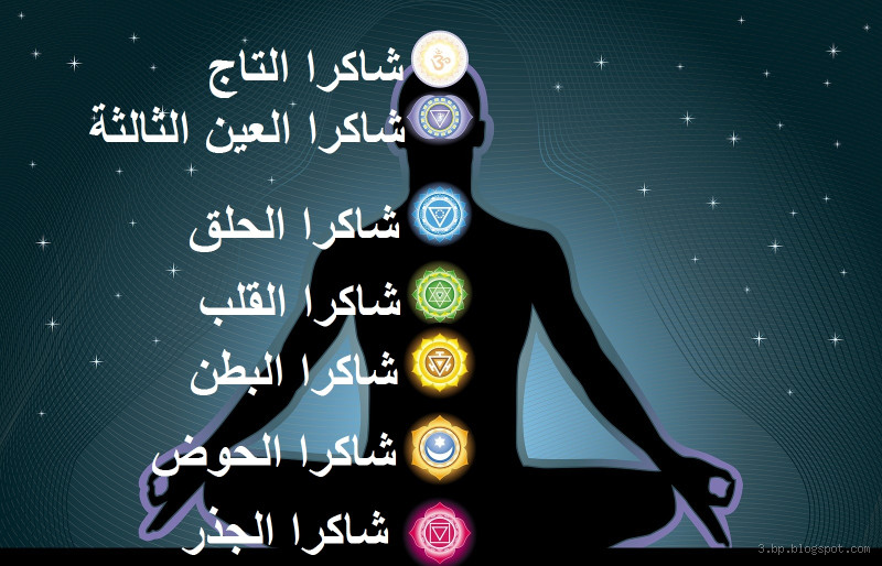 كيف تجذب شخص بعلم الطاقة؟