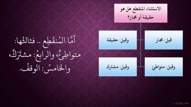 ما فائدة الاستثناء المنقطع؟ أسرار نحوية لا يعرفها كثيرون