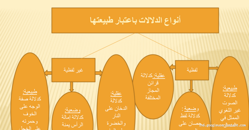 ما هو الفرق بين الممسوس والملبوس؟ فهم الدلالات والاختلافات