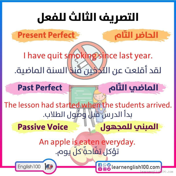 ما هو التصريف الثالث؟