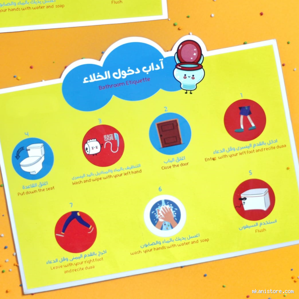 ما هي آداب دخول الحمام؟ تعلم أهم القواعد والطرق الصحيحة