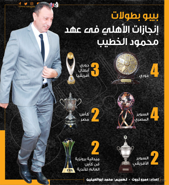 ما هي البطولات التي حصل عليها الخطيب؟ تعرف على إنجازات الأسطورة