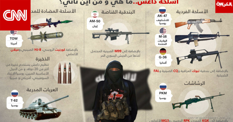 ما هي اقوى سلطه في العراق؟