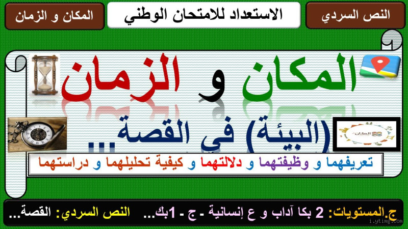 ما معنى أنك من المنظرين؟ قصة الزمن والفرص المؤجلة