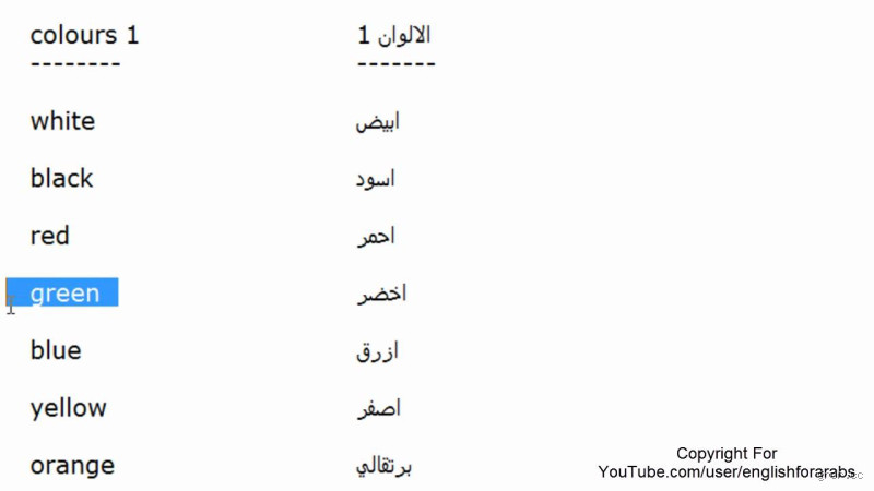 ما معنى اسم باللغة الإنجليزية؟ اكتشف معناه الحقيقي