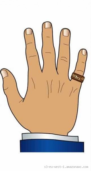 ماذا يدل الخاتم في اليد اليمنى؟ اكتشف معانيه المختلفة!