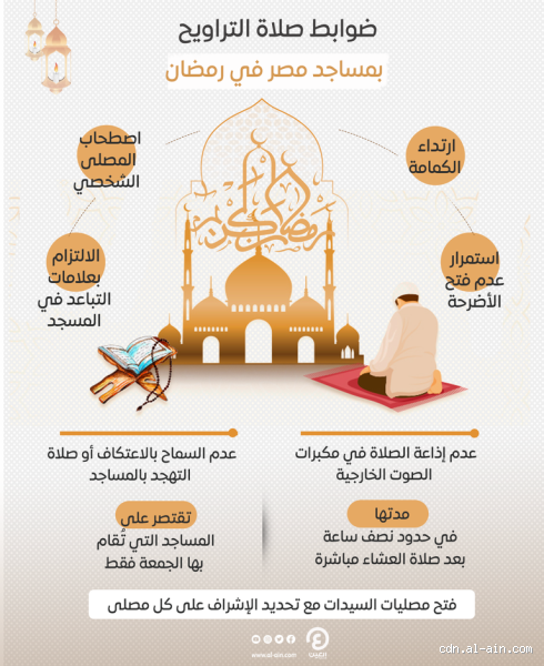 ماذا يقرأ في كل ركعة في صلاة التراويح؟ اكتشف الأذكار والأدعية