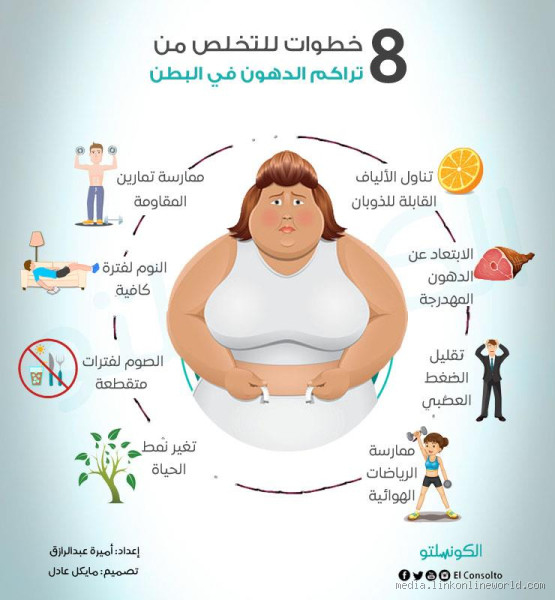 من أدعية الإمام الحسين عليه السلام: كلمات تلامس الروح