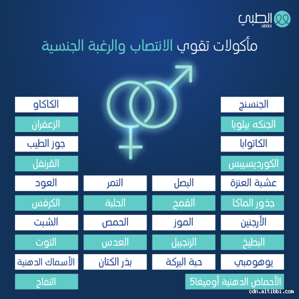 من أقوى جنسياً الرجل أم المرأة؟ مفاجآت من العلم والتجربة