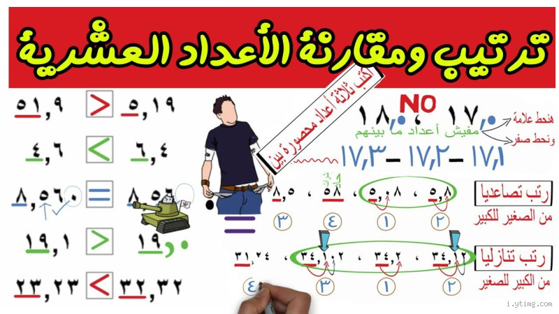 كم عدد الصن؟ الإجابة الدقيقة مع لمحة تاريخية بسيطة