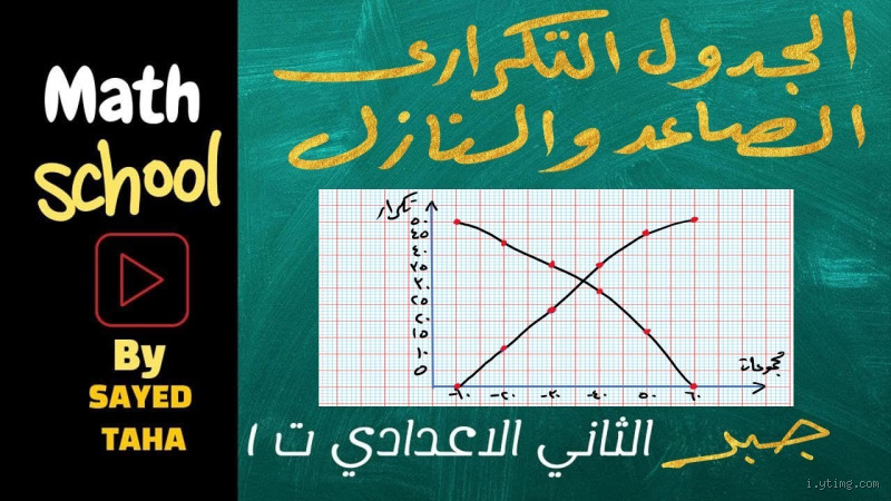 ما المقصود بالمجموع التكراري؟ اكتشف كيفية حسابه بسهولة