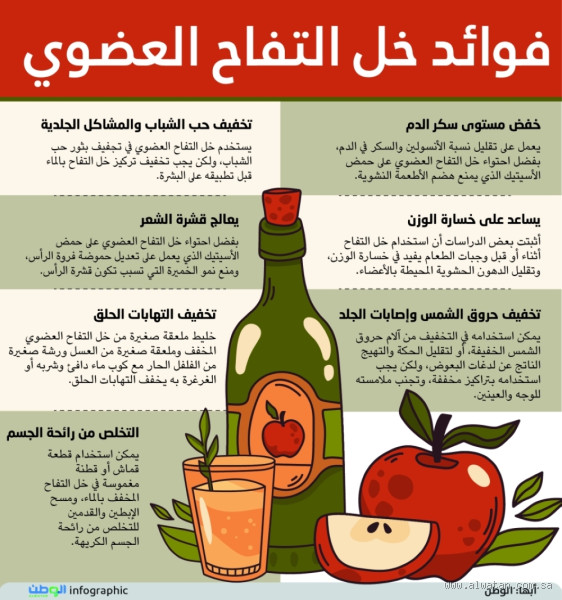 هل خل التفاح مفيد في علاج الثآليل التناسلية؟ اكتشف الحقيقة!