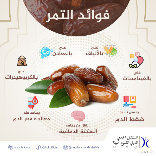 هل التمر دواء؟ فوائد التمر التي لا يعرفها الكثيرون