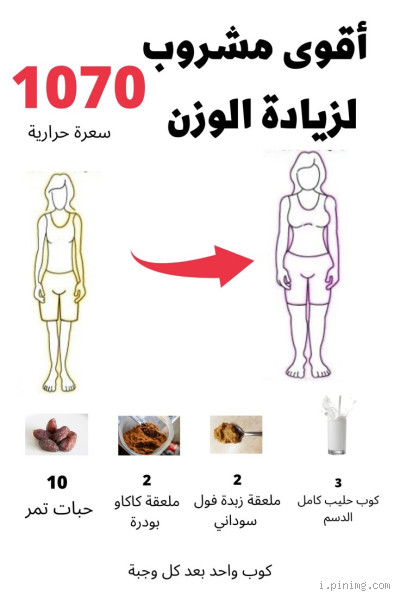 هل زيادة الوزن تفتح البشرة؟ حقيقة أم مجرد وهم؟