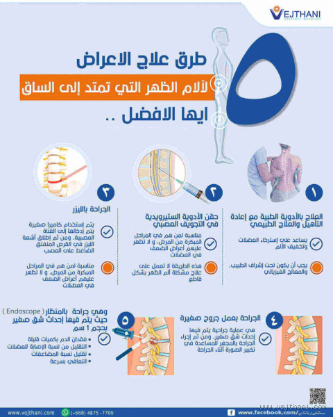 كيف اتخلص من الم الظهر الشديد؟
