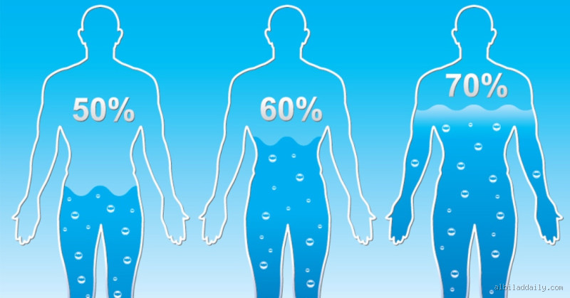 كيف يتخلص الجسم من الماء؟ أسرار لا تعرفها عن التخلص من الماء