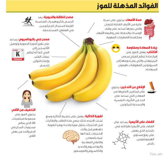 ما هي فوائد الموز وأضراره؟