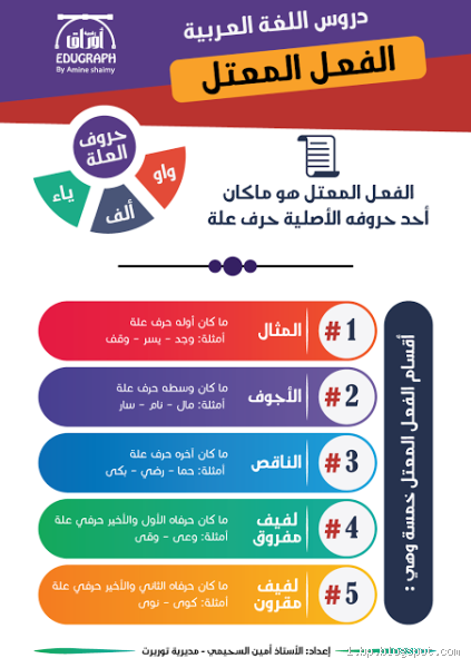 ما هي أهمية الطبيعة في حياتنا اليومية؟