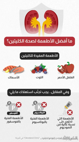 ما هي الخضار الممنوعة على مرضى الكلى؟ تعرف على الأطعمة الواجب تجنبها