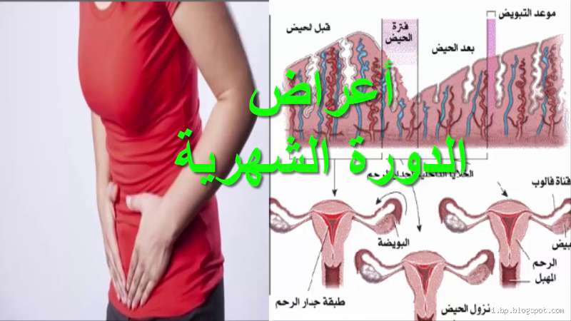 ما هي علامات احتباس الدورة الشهرية؟