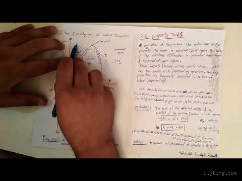 ما هي المواد غير المباشرة؟ كل ما يجب أن تعرفه عنها