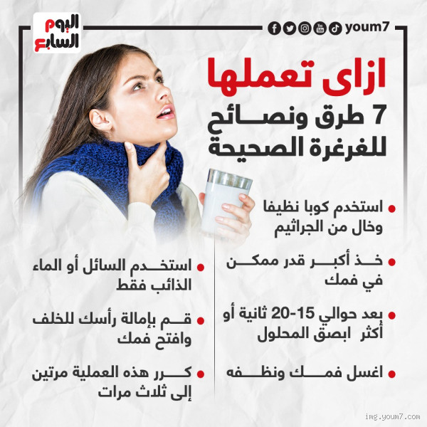 متى وقت الغرغرة؟ إليك الإجابة التي تحتاجها